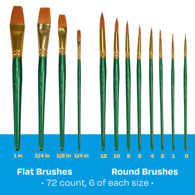 Sax_PaintBrushes_PI_02
